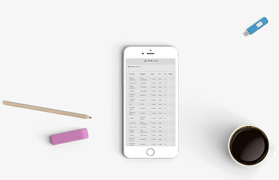 Restroid BOSS Restoran Raporlama Uygulaması